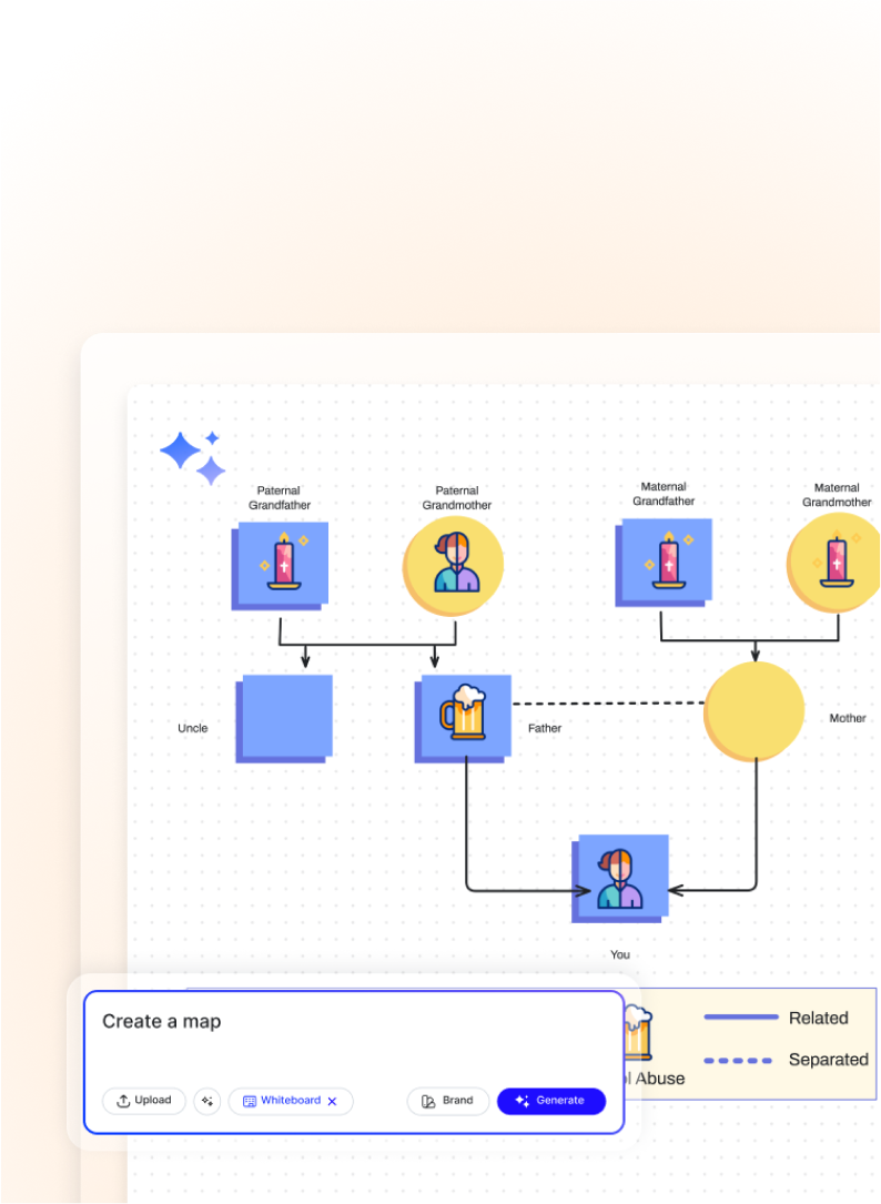 Whiteboard Whiteboard